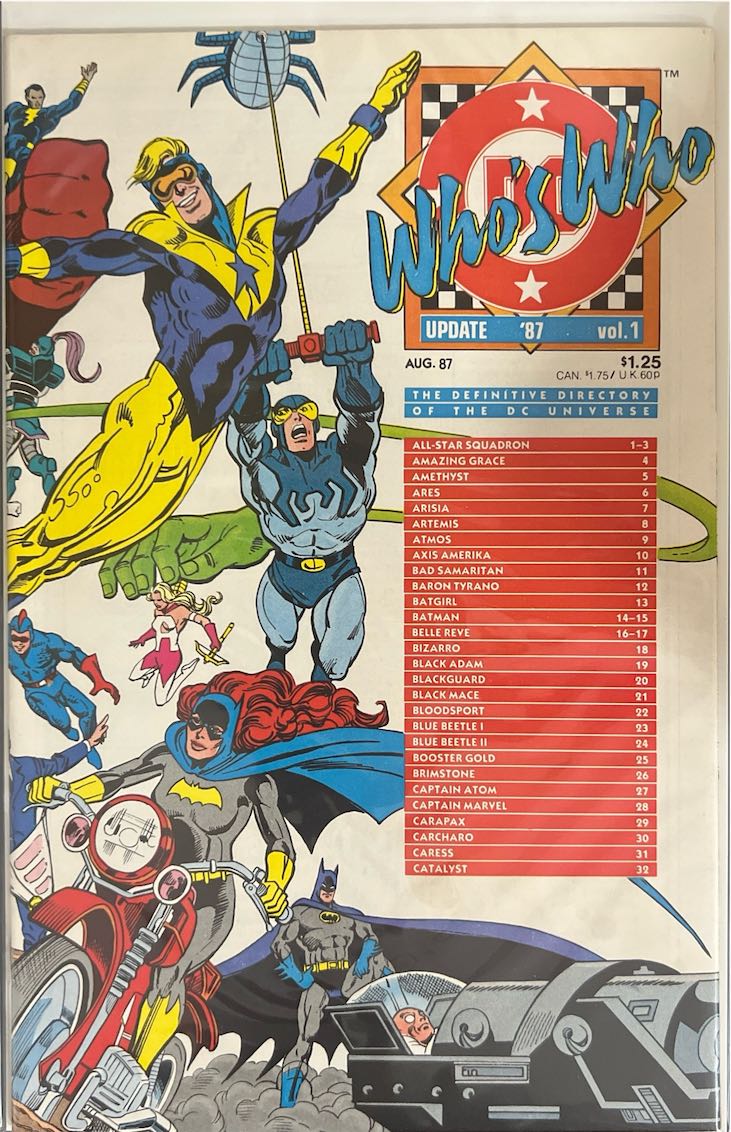 Who's Who, Update '87, Vol. 1 (DC Comics, 1987)